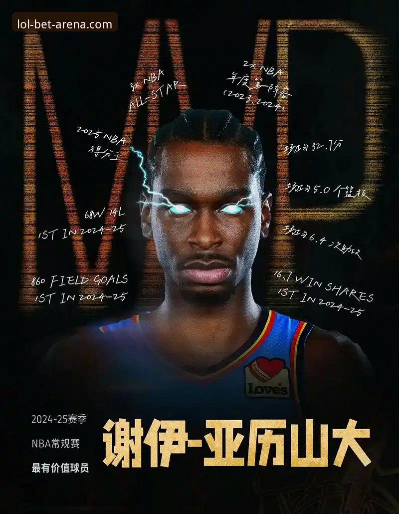 卡梅隆-安东尼预测MVP归属：亚历山大锁定奖项，进入詹姆斯乔丹级别讨论——LOL押注平台用户观赛指南